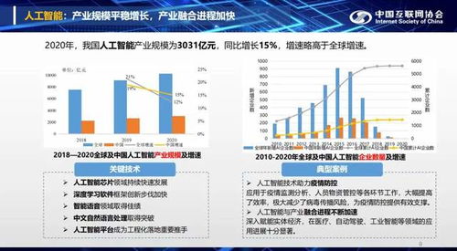 跨界風云 從醫(yī)藥傳奇到AI浪潮，全球變局下的眾生相